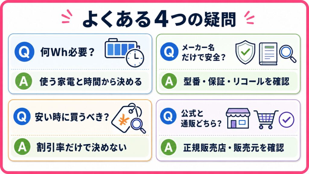 ポータブル電源おすすめ5選に関する4つのよくある質問