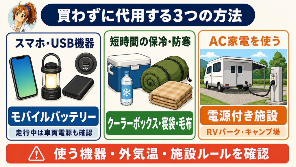 ポータブル電源を買わず、モバイルバッテリー、保冷・防寒用品、電源付き施設で代用する3つの方法 
