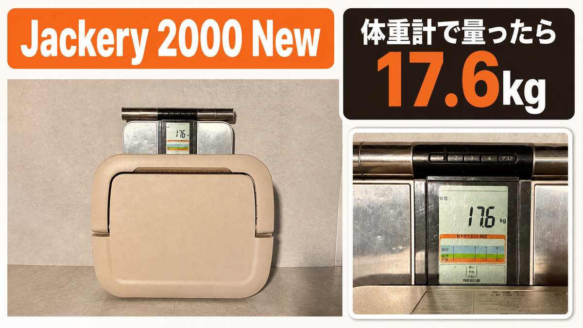 Jackery 2000 Newを体重計で量り17.6kgと表示された写真