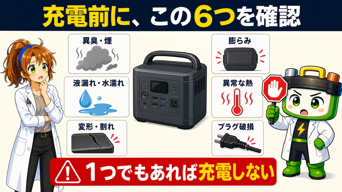 ポータブル電源を充電する前に確認する異臭や膨らみなどの異常