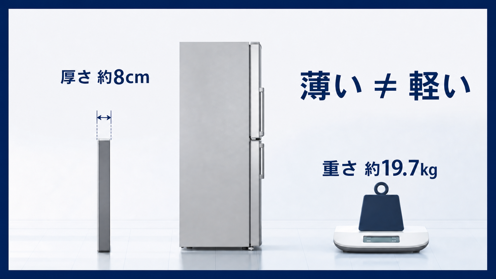 FridgePowerの厚さ約8cmと重さ約19.7kgを確認する図