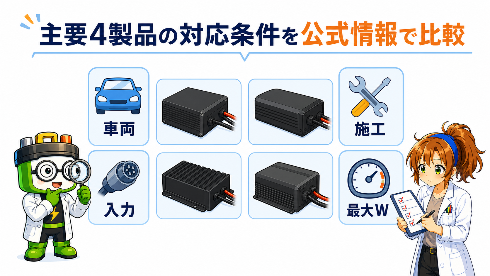 4つの走行充電器を車両・入力・施工・最大Wで比較する図