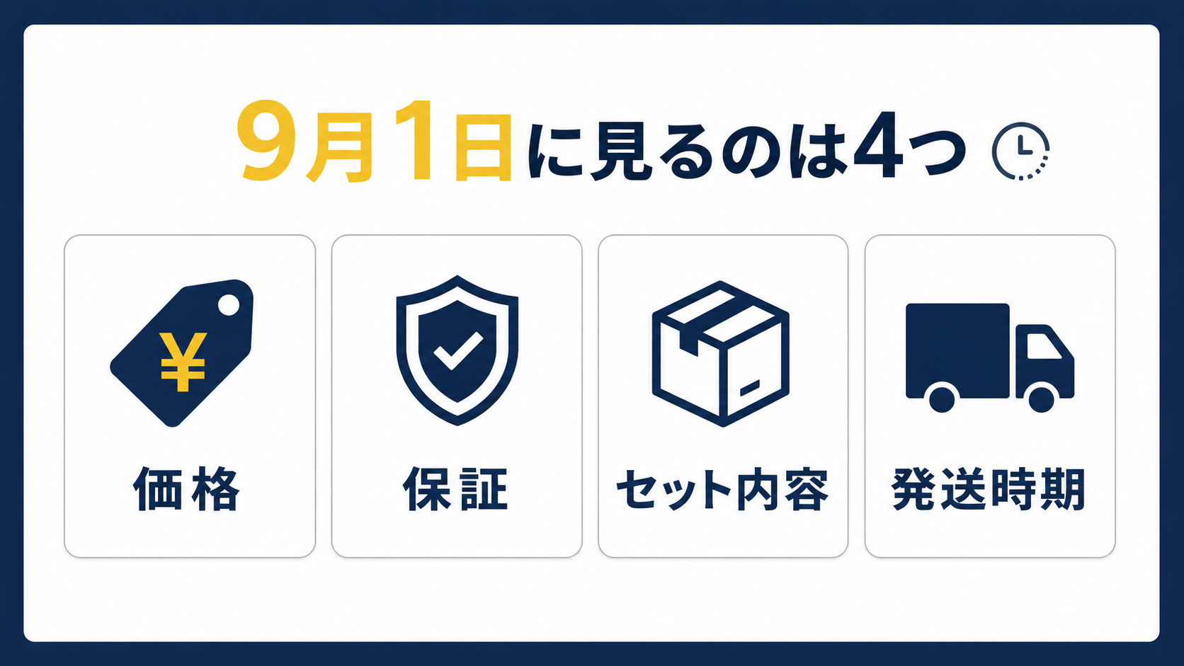 FridgePowerの販売情報で価格、保証、セット内容、発送時期を確認する図