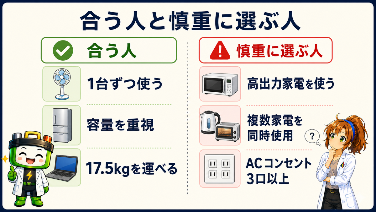 DELTA 3 2000 Airが合う人と慎重に選びたい人の違い
