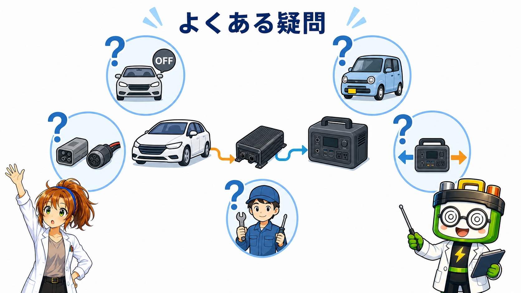 エンジン停止・軽自動車・端子・同時入出力・施工の疑問を示す図