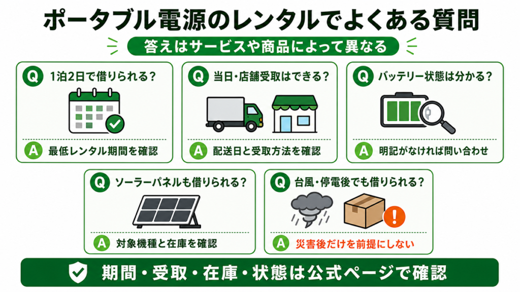 ポータブル電源のレンタル期間や受取方法、バッテリー状態などのよくある質問