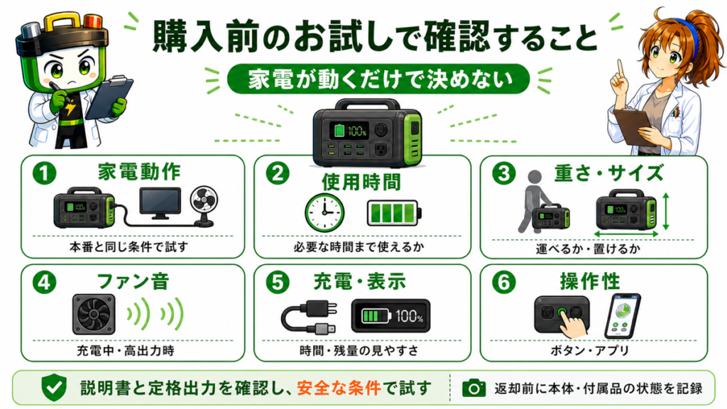 購入前に家電動作・使用時間・重さ・ファン音・充電表示・操作性を試す確認項目