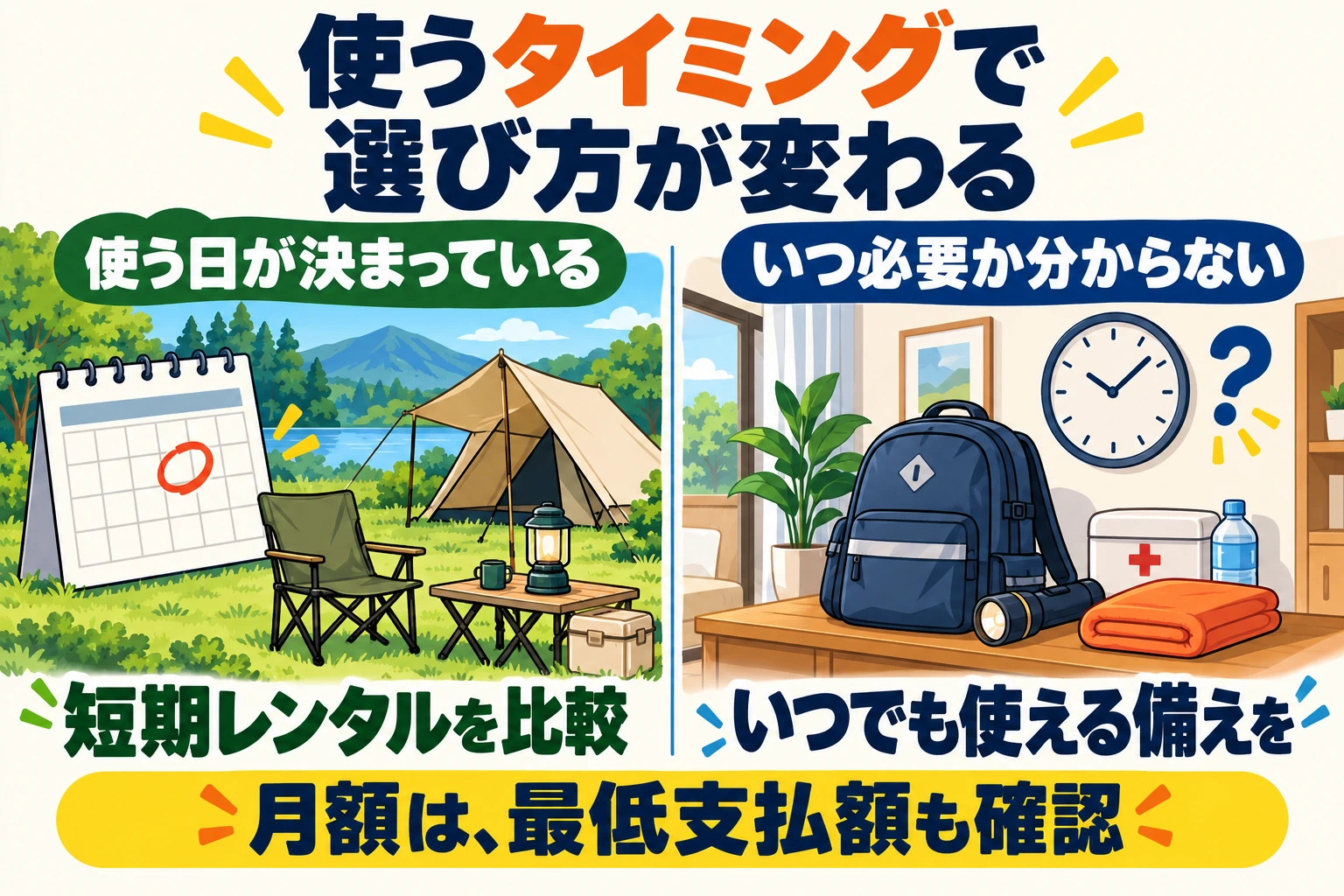 使う日が決まった短期利用と、いつ必要か分からない備えの選び方を分けた図