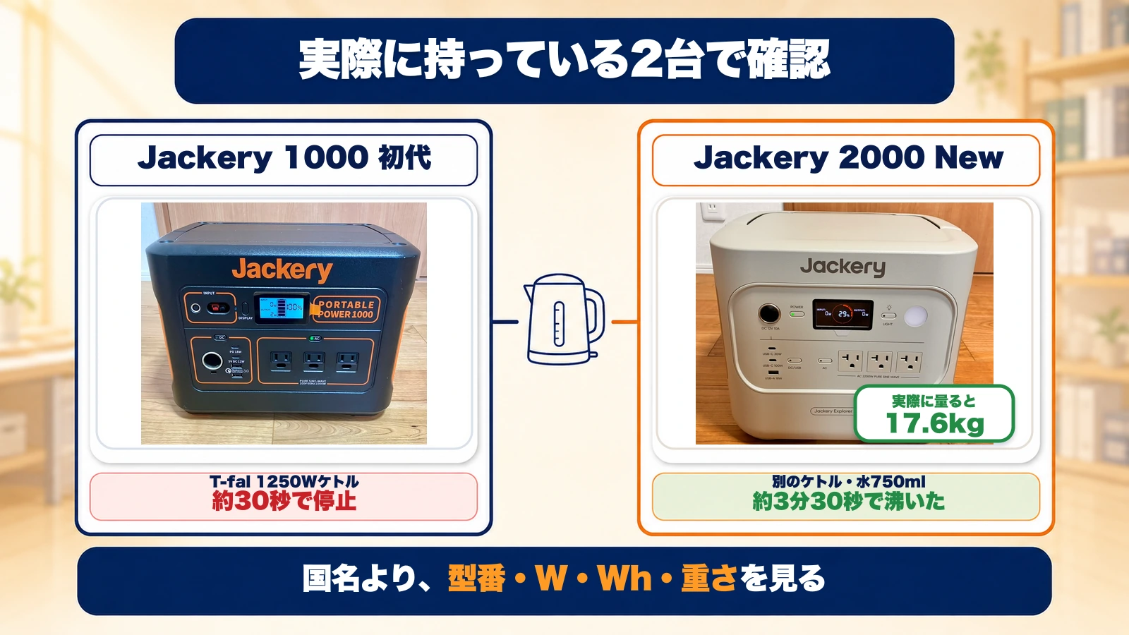 実際に持っているJackery 1000初代と2000 Newでケトル使用結果と重さを比べた図
