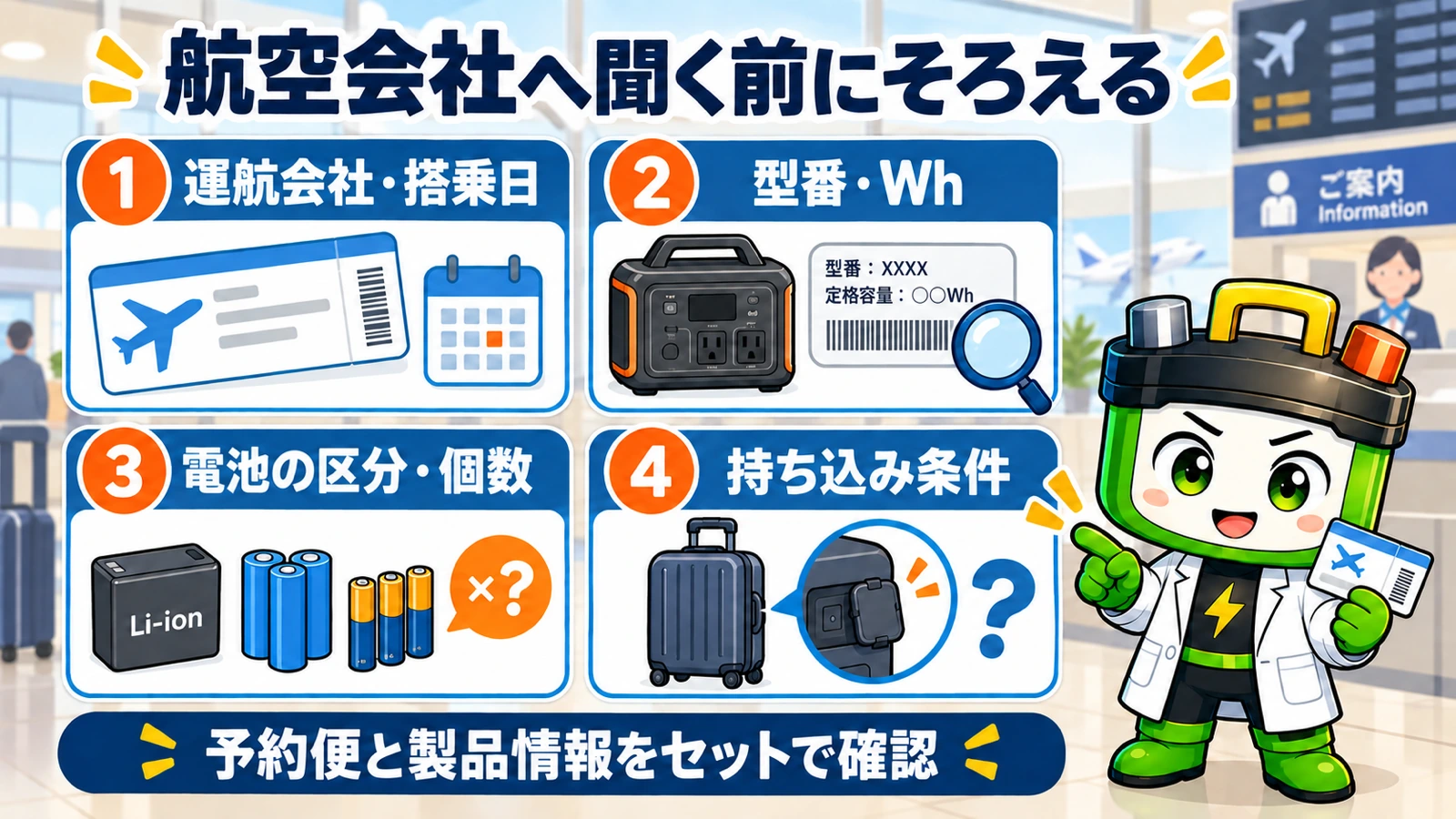 航空会社へ確認する前に、運航会社と搭乗日、型番とWh、電池の区分と個数、持ち込み条件をそろえる図