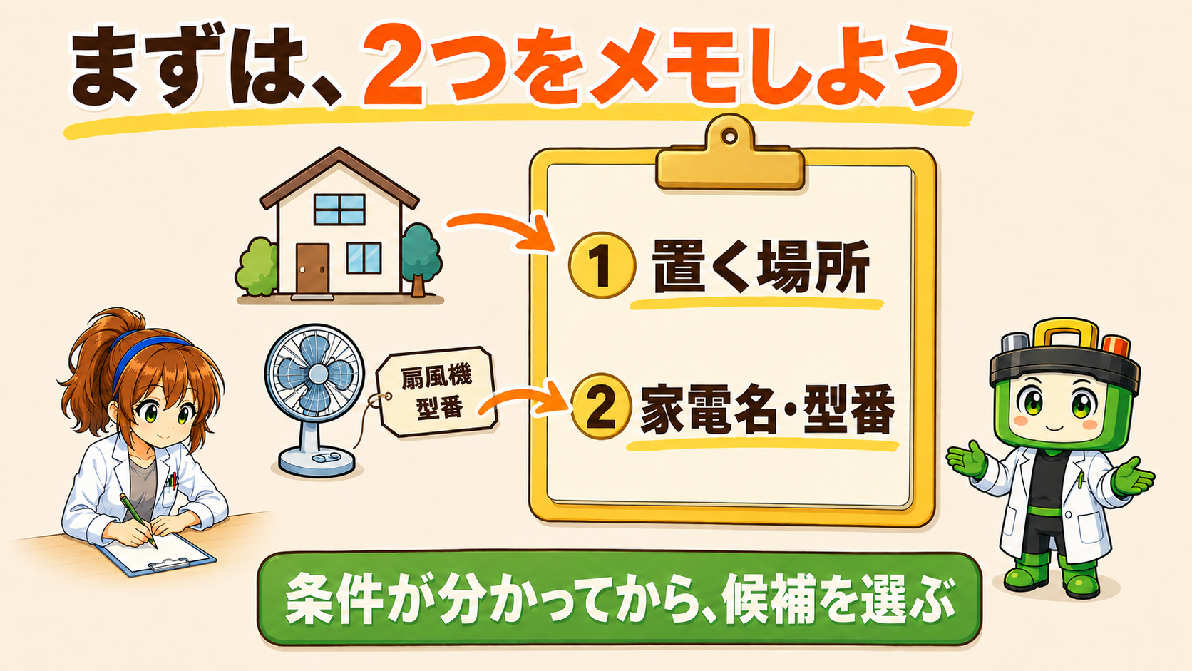 置く場所と使いたい家電の名前・型番をメモし、条件が分かってから候補を選ぶ最初の一歩