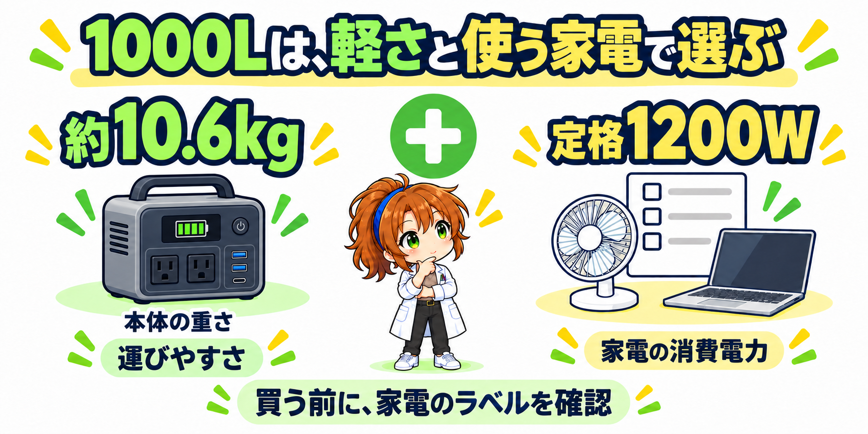 1000Lは約10.6kgの運びやすさと定格1200Wを、使う家電に合わせて選ぶ
