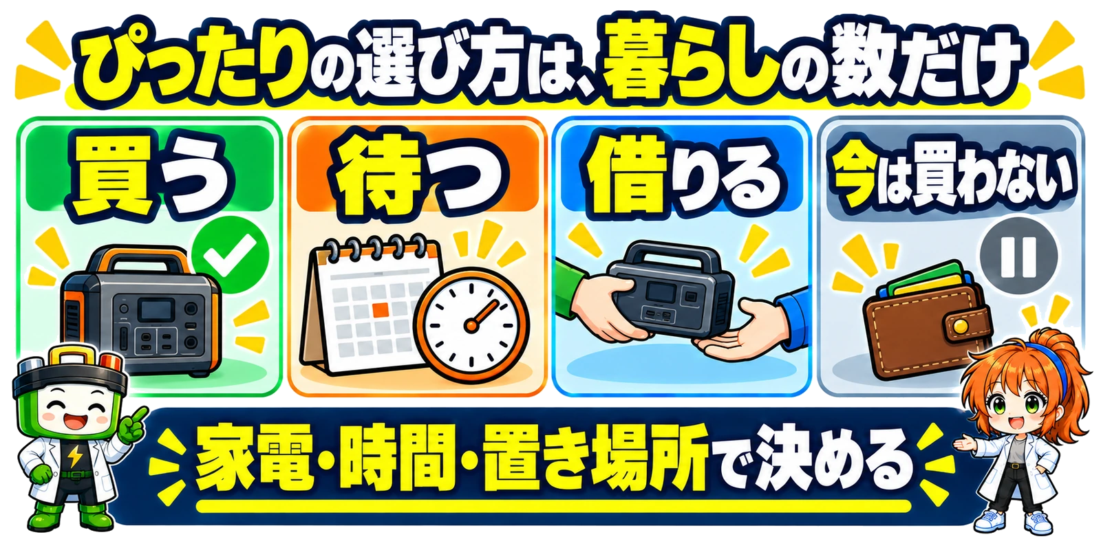 買う、待つ、借りる、今は買わないの4択。使いたい家電、使う時間、置き場所から自分に合う選択を決める図解。