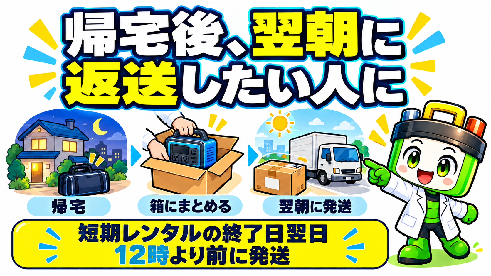 帰宅後、翌朝に返送したい人に。帰宅、箱にまとめる、翌朝に発送。短期レンタルは終了日の翌日12時より前に発送。