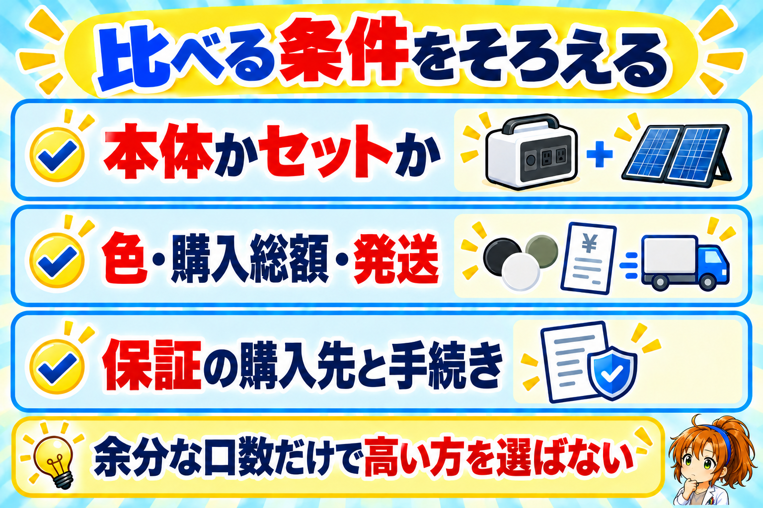 必要な口数を満たす候補について、本体かセットか、色、購入総額と発送予定、保証の購入先・手続きをそろえて比べる。